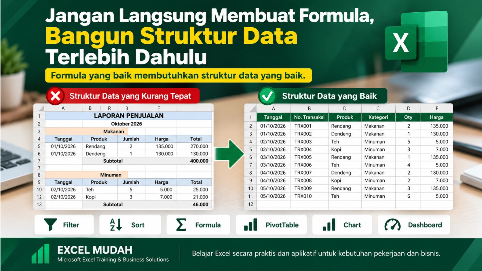 Jangan Langsung Membuat Formula, Bangun Struktur Data Terlebih Dahulu