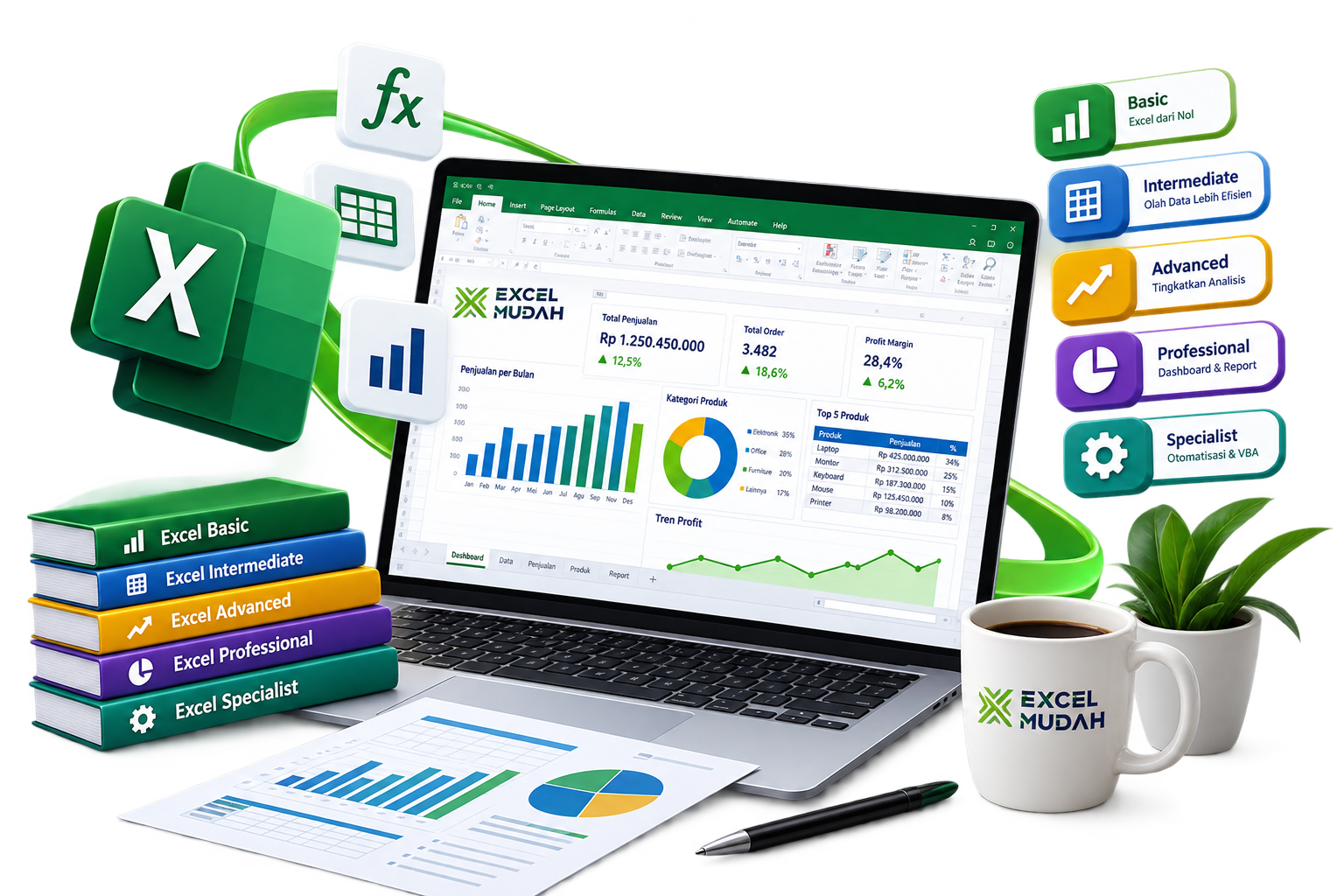 Excel Mudah - Belajar Microsoft Excel