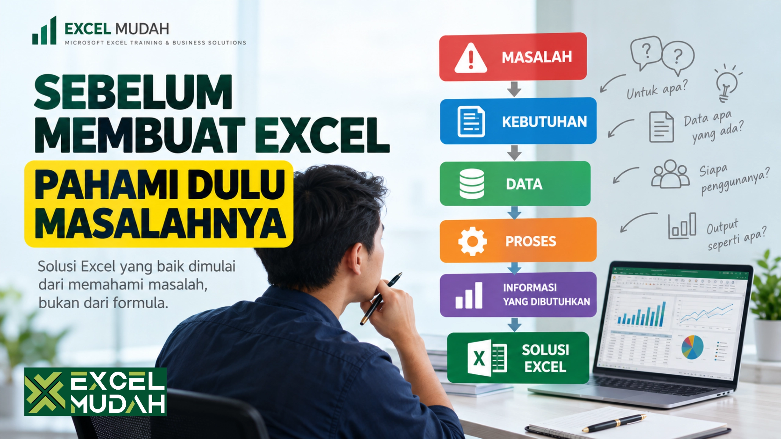 Sebelum Membuat Excel, Pahami Dulu Masalah yang Ingin Diselesaikan